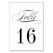 Formele zwarte en Witte Kaart van het Aantal van d (Voorkant)