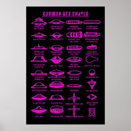 Formes courantes d'ovni Impression d'art Sci-Fi Fl (Devant)