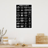 Formes d'OVNI Impression d'art Affiche de soucoupe (Cuisine)