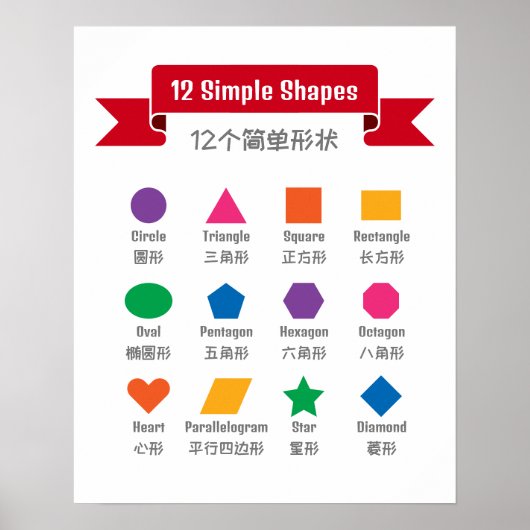 Formes préscolaires bilingues Affiche éducative (Devant)