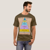 "Formula Fundamentals: Physics Edition" T-shirt (Voorkant volledig)
