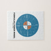 Formulaic Power Wheel (Physics Equations) Legpuzzel (Horizontaal)