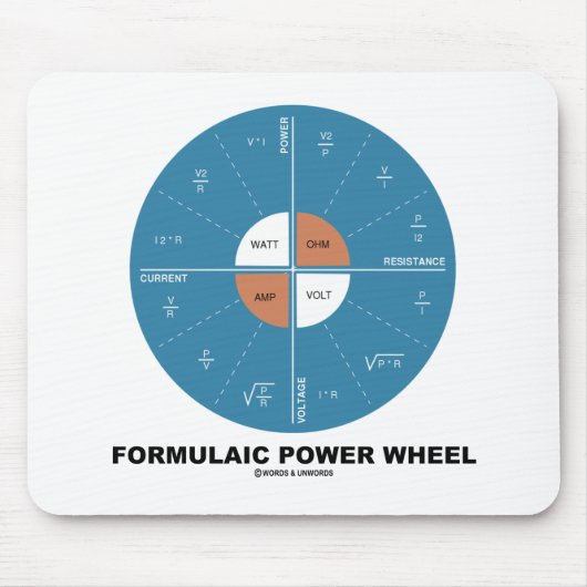 Formulaic Power Wheel (Physics Equations) Muismat (Voorkant)