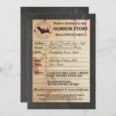 Formulaire de carte de bibliothèque Invitation à l (Devant / Derrière)