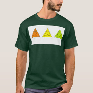 Formule driehoeken voor snelheidsdichtheid en druk t-shirt