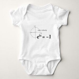 Formule Euler Euler Identity Romper