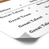 Formule voor Poster in teamwerk (Hoek)