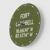 Fort Campbell Latitude Longitude  Grote Klok (Hoek)