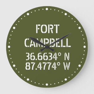 Fort Campbell Latitude Longitude Grote Klok
