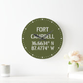 Fort Campbell Latitude Longitude  Grote Klok (Huis)