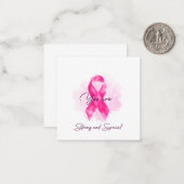 Forte carte de cancer du sein (Devant/Arrière en situation)