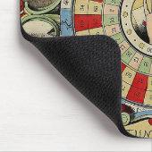 *FORTUNE-TELLER/MYSTIC/PALM READER* MOUSEPAD MUISMAT (Hoek)