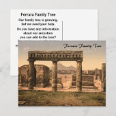 Forum, Pompeii, Campanië, Italië Briefkaart (Voorkant / Achterkant)