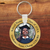 Foto Aangepast Afstuderen voor CHEAP Sleutelhanger (Voorkant)