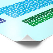 Foto afdrukken afdruk (Hoek)