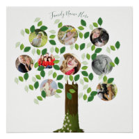 Foto Collage Family Tree Parents Grandparent Gift