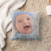 Foto geboortedatum: keepaarddecor kussen (Deken)