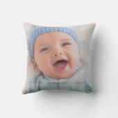 Foto geboortedatum: keepaarddecor kussen (Achterkant)