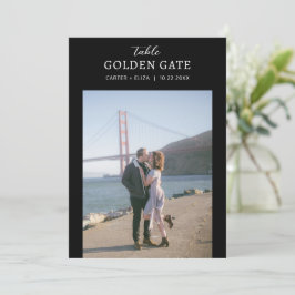 Foto Landmark Locatie Tabel Nummer Kaart Teken