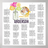 Foto Mason Jar Seating Chart Poster (Voorkant)
