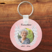 Foto Memorial Beauful Angel WIngs Keepomwille Sleutelhanger (Voorkant)