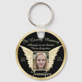 Foto Memorial in Loving Memory Sleutelhanger (Voorkant)