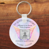 Foto Memorial in Loving Memory Sleutelhanger (Voorkant)
