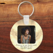 Foto Memorial in Loving Memory Sleutelhanger (Achterkant)