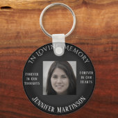 Foto Memorial in Loving Memory Sleutelhanger (Voorkant)