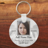 Foto Memorial met Silver Clouds Sleutelhanger (Voorkant)