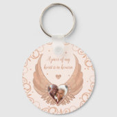 Foto Memorial Pink Angel Wings & Custom Message Sleutelhanger (Voorkant)