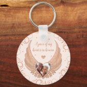 Foto Memorial Pink Angel Wings & Custom Message Sleutelhanger (Voorkant)