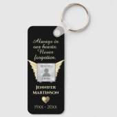 Foto Memorial Sleutelhanger (Achterkant)