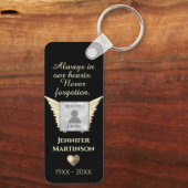 Foto Memorial Sleutelhanger (Achterkant)