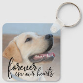 Foto Typografie Pet Memorial Sleutelhanger (Achterkant)