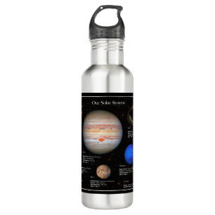 Foto zonnestelsel - Planet Infographic Hi-Res Waterfles