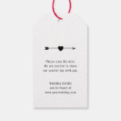 Fotobadge | De datum opslaan | Cadeau Label Cadeaulabel (Achterkant)