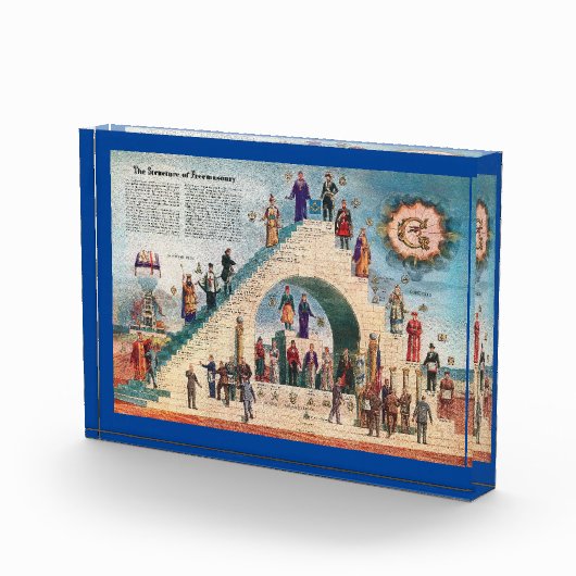 Fotoblok - De structuur van Freemasonry (Rechts)