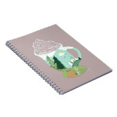 Fotocarnet Spiral Notitieboek (Rechterzijde)