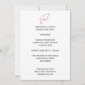 Fotogradiënt rood en wit kaart (Achterkant)