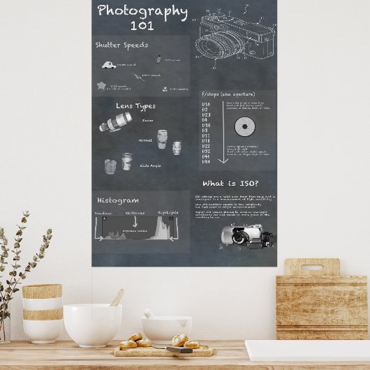 Fotografie Poster (Keuken)
