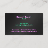 Fotografie van de antenne visitekaartje (Achterkant)