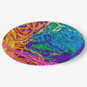 Fotografie van Garens Tangles Papieren Bordje (Gekanteld)