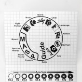 Fotografiet Drieluik Kaart (Binnenzijde eerst)