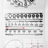 Fotografiet Drieluik Kaart (Binnenkant midden)