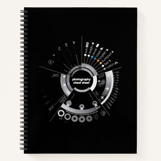 Fotografiewerk Notitieboek (Voorkant)