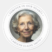 Fotoherdenking Ronde Sticker (Voorkant)