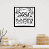 Fotohokje Bebording Poster (Keuken)