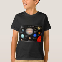 Fotojongen met zonnestelsel Planet Infographic Hi-