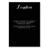 Fototabelnummers - Kaarten voor locatietafels (Achterkant)